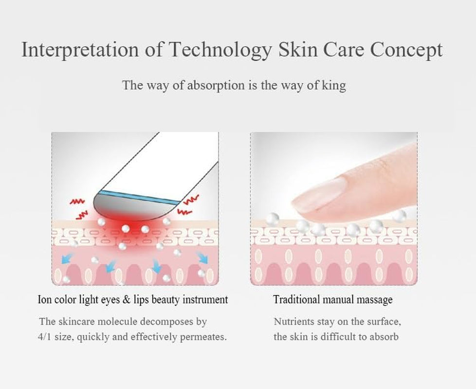 Electric Eye Massager Wand, Rechargeable Facial Massager, Facial Vibrating Treatment, LED Light Treatment, for Dark Circles, Eye Bags, Puffiness under Eyes(Pink)