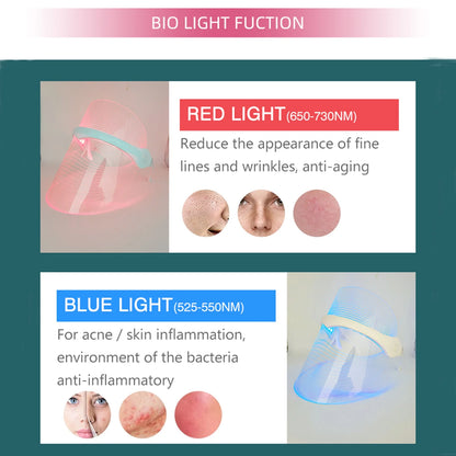 LED Face Mask Light Therapy, 7 Colors Light Therapy Mask for Skin Care at Home